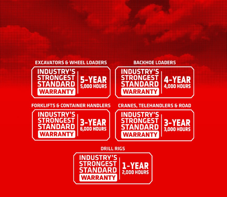 SANY heavy construction equipment warranty